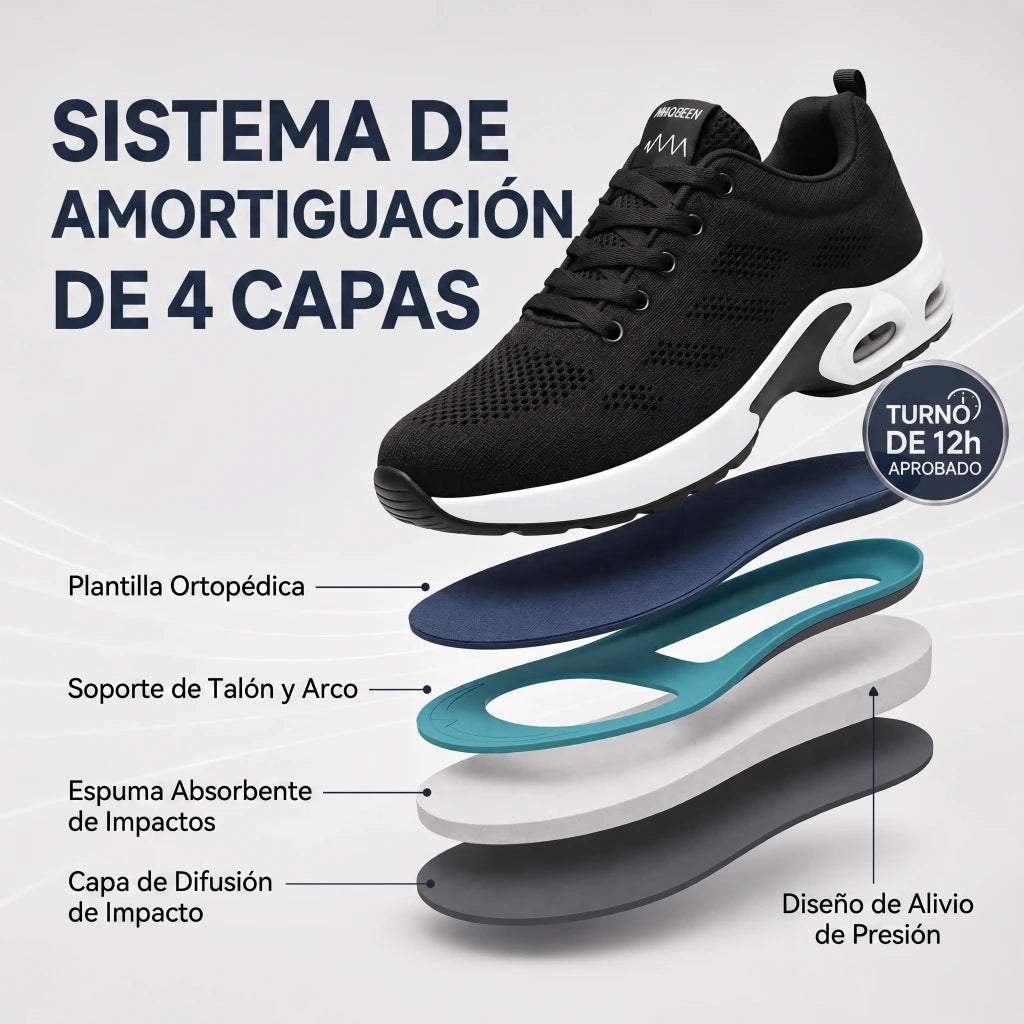 OrthoWalk™ – Tenis para turnos de 12 horas que alivian el dolor de pies, rodillas y espalda