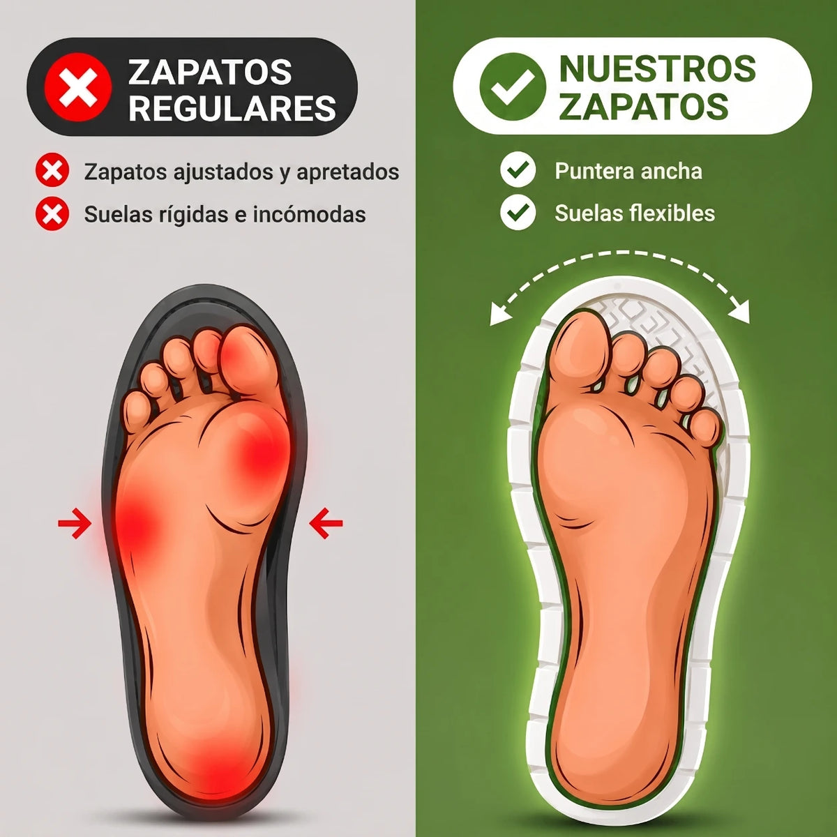 OrthoWalk™ – Tenis para turnos de 12 horas que alivian el dolor de pies, rodillas y espalda