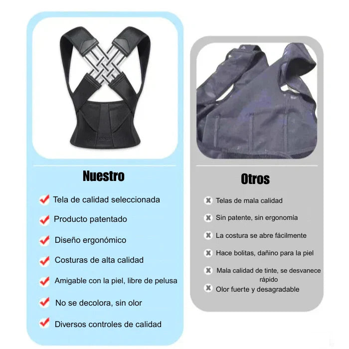 Postura Pro – Mejora tu postura al instante